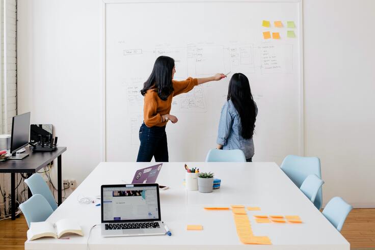 Recommended next steps for business proposal templates
