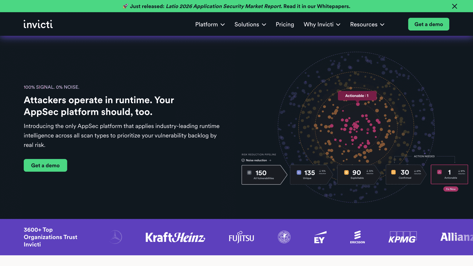 Invicti homepage presenting its application security platform