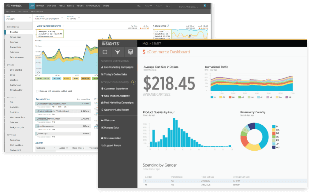 Monitoring & Alerting photo