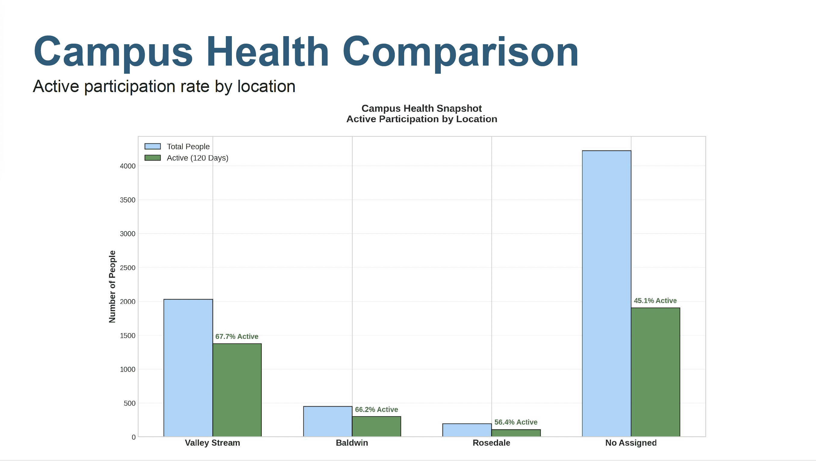 Sample project image
