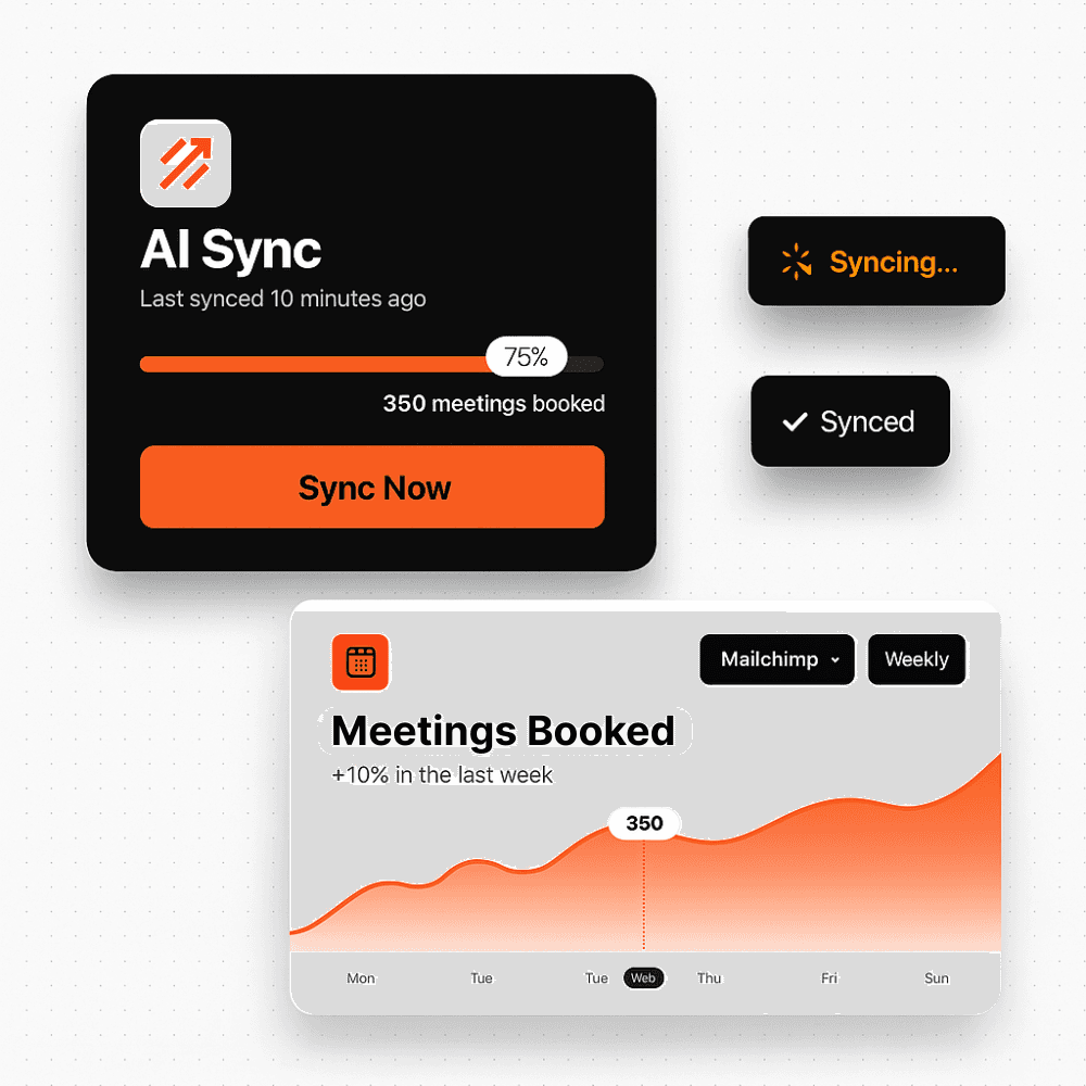 AI Automations Analytics