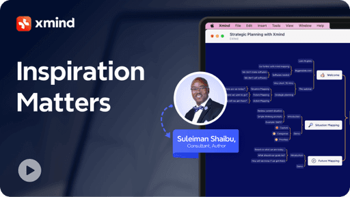 Content Strategy Development for Blogs and LinkedIn Using Mind Mapping