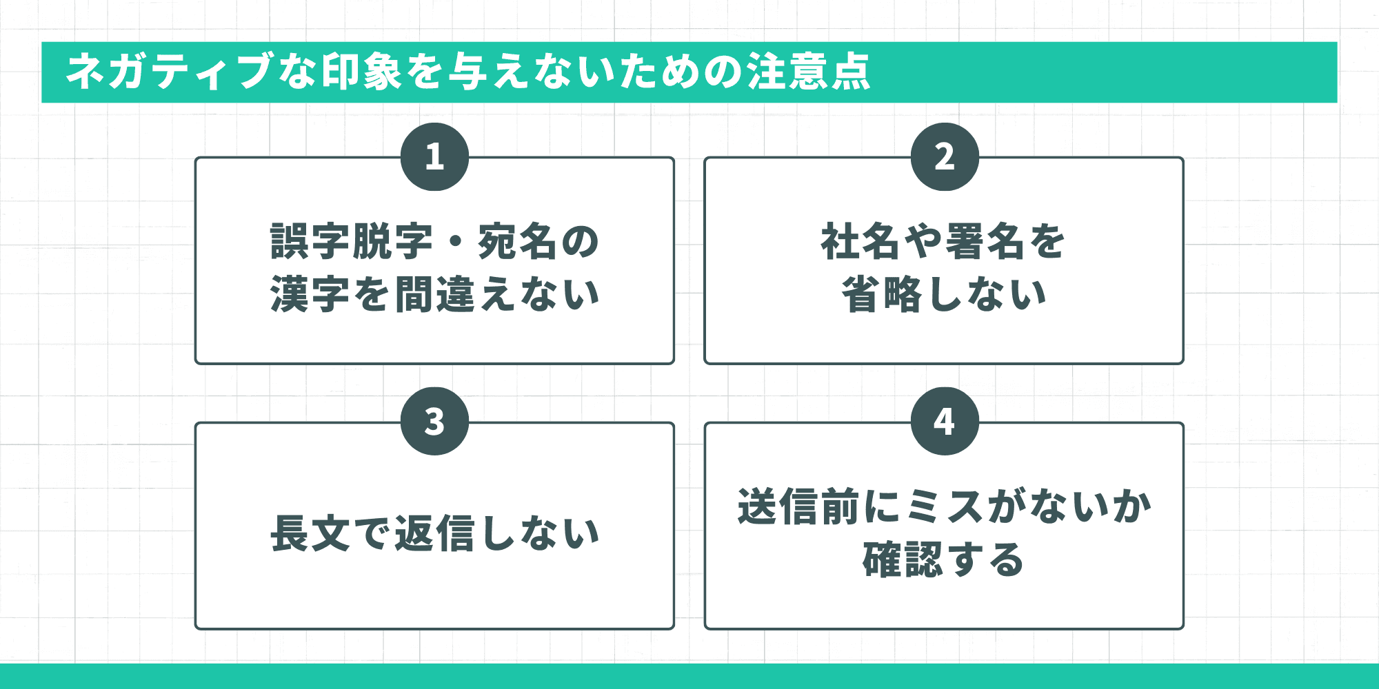 ネガティブな印象を与えないための注意点。1:誤字脱字・宛名の漢字を間違えない。2:社名や署名を省略しない。3:長文で返信しない。4:送信前にミスがないか確認する。