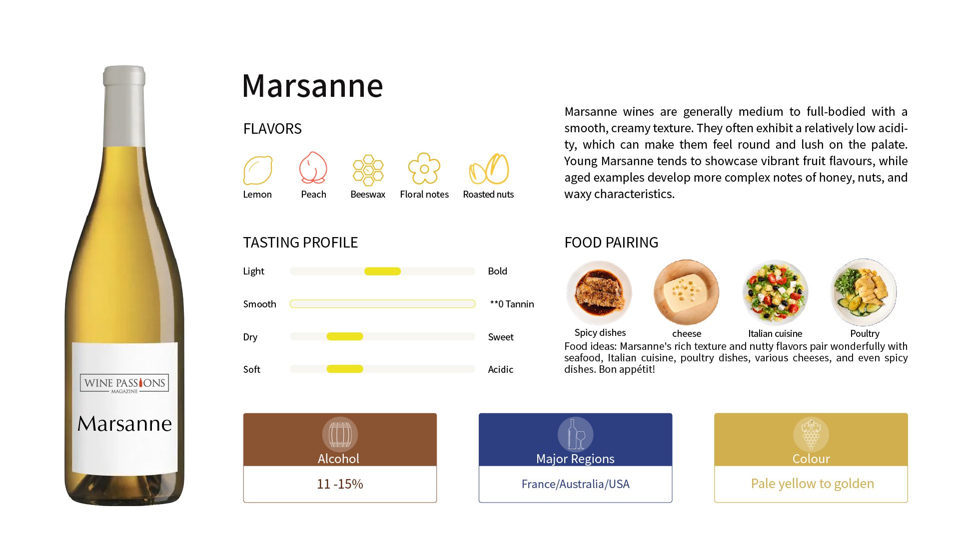 Introduction to the Marsanne grape variety   Recommended Marsanne wines   Flavor characteristics of Marsanne   Differences between Marsanne and Roussanne   Main producing countries of Marsanne   Marsanne in the Rhône Valley, France   Hermitage Marsanne wines   Tahbilk Marsanne options   How to taste Marsanne   Food pairings with Marsanne       Aging potential of Marsanne   Marsanne as a niche wine   Tips for storing Marsanne bottles   Marsanne and sweet white wines   Where does Marsanne come from   Marsanne wine reviews   Recommended Marsanne wines  