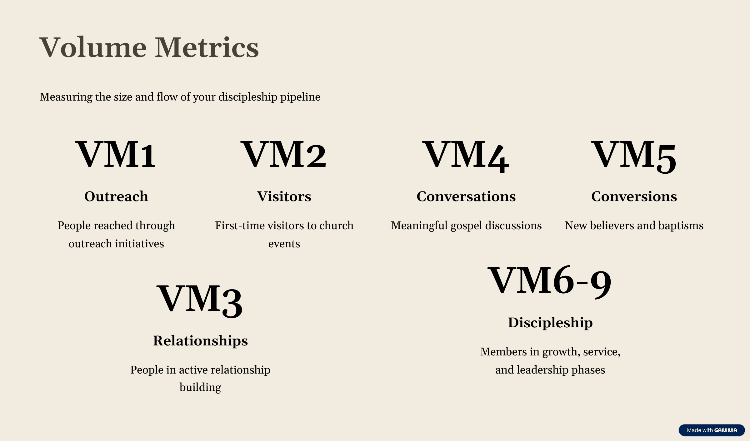 Sample project image