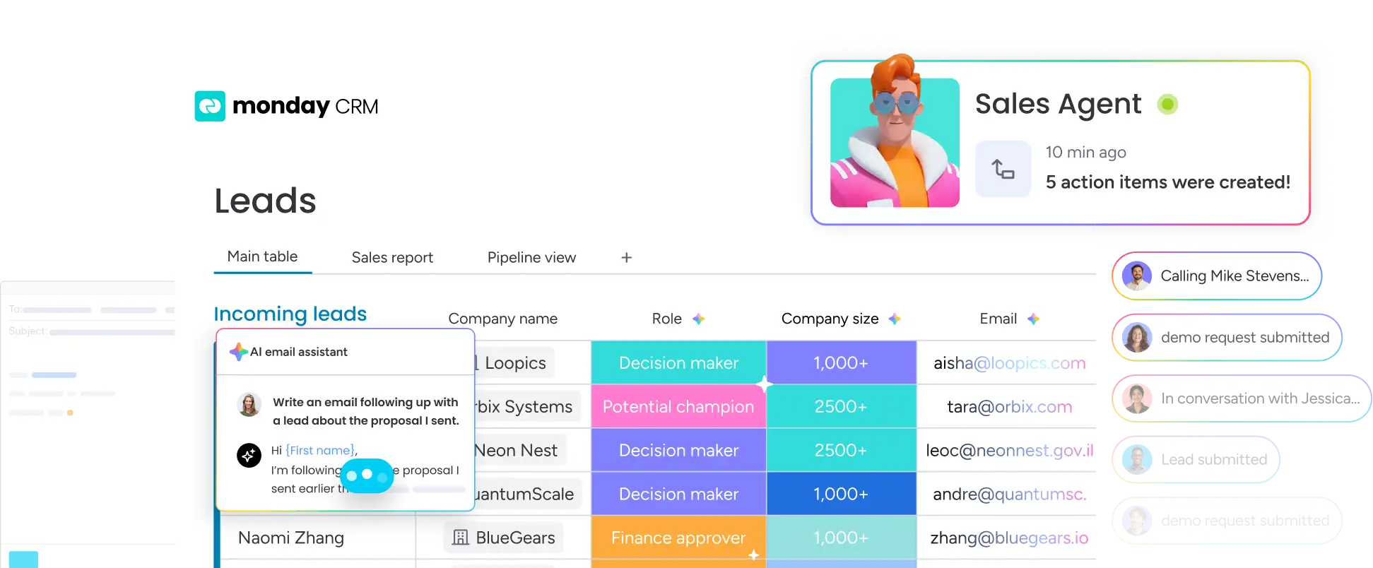 Automation Image