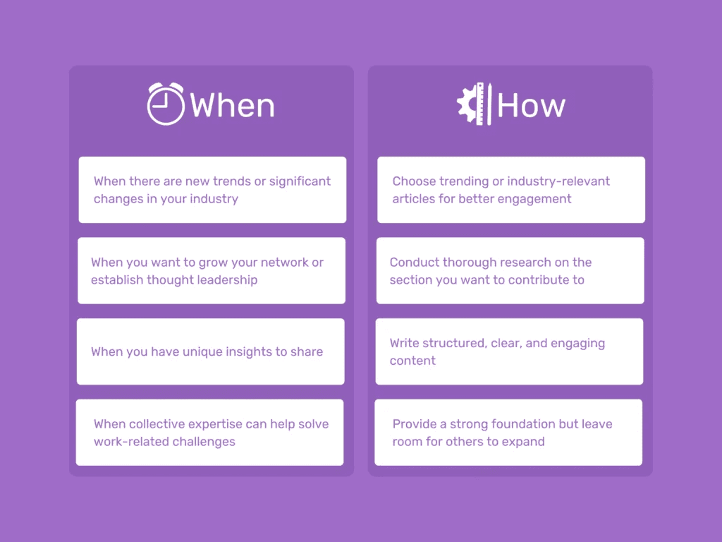 How to Write Collaborative Articles on LinkedIn