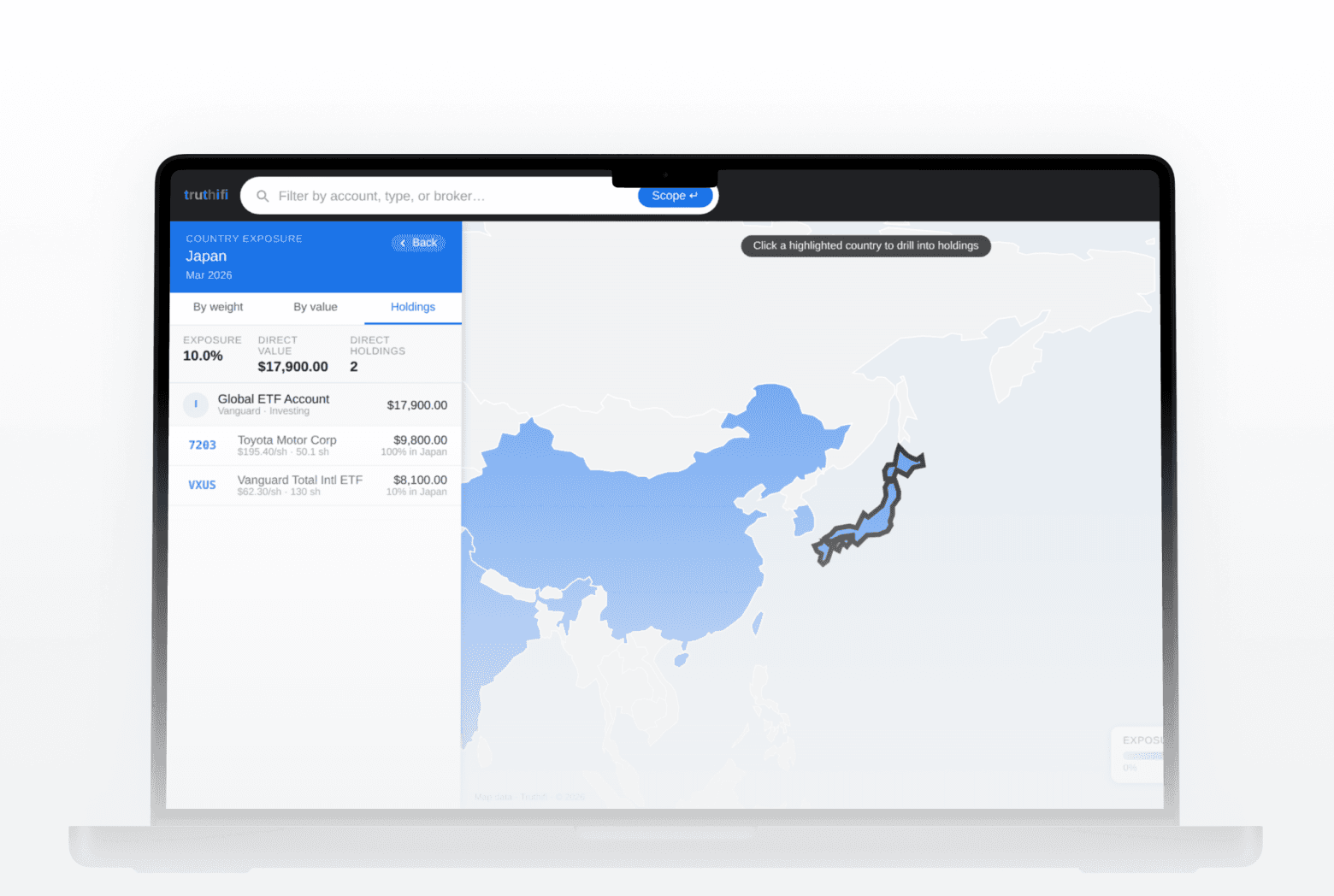 Investment map image