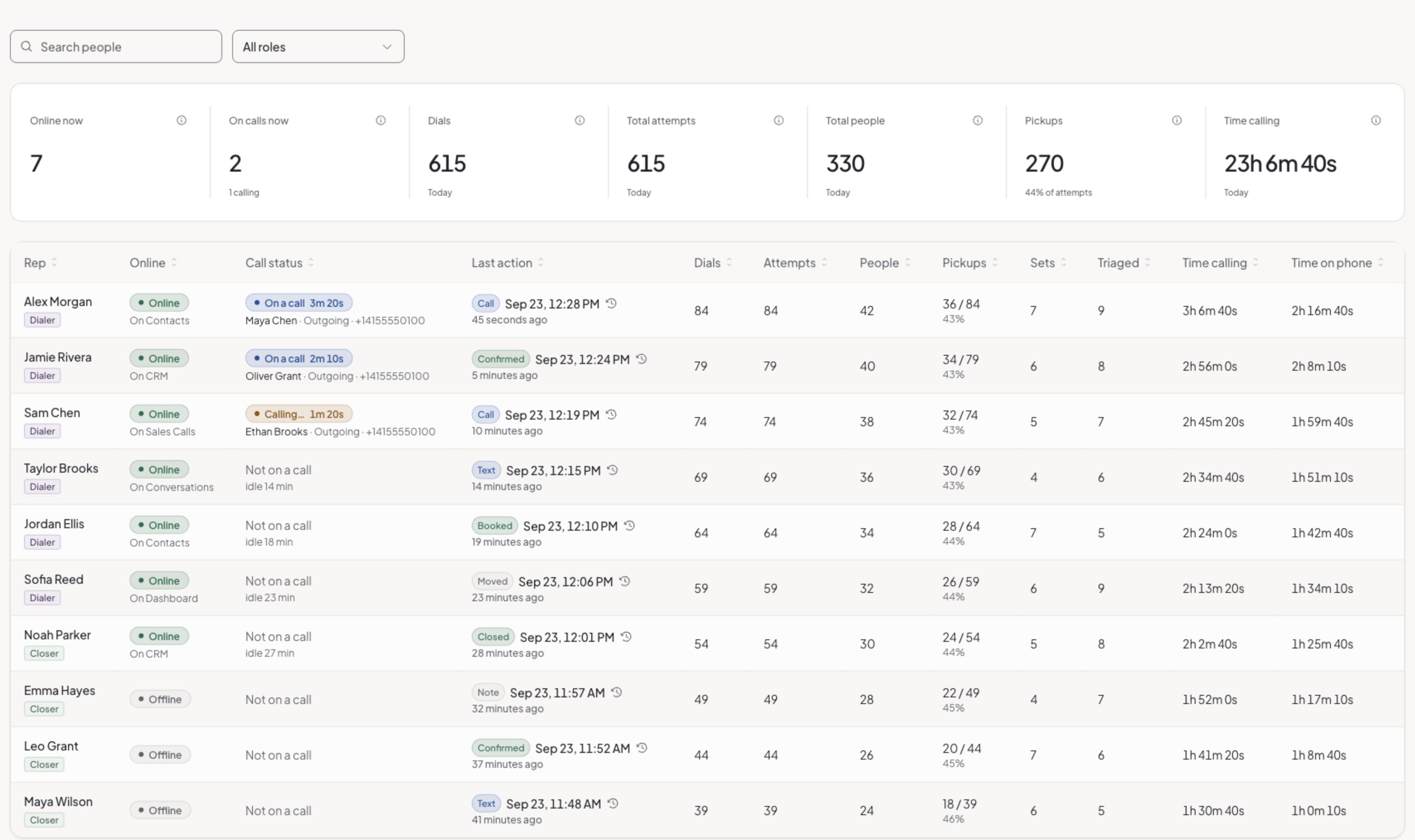 Nenbase Dialing Center interface
