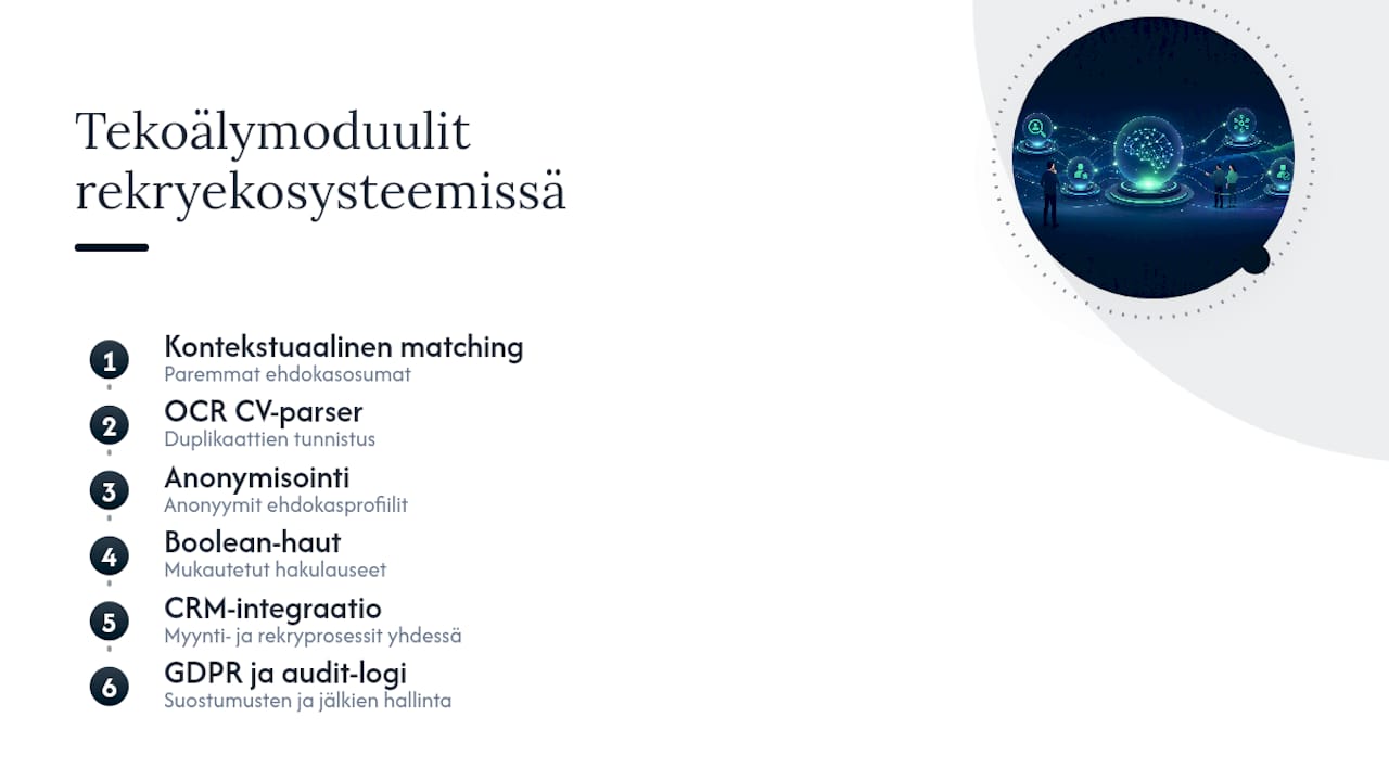 Recruitify Teamin näkemys tekoälyn roolista rekrytoinnissa — overview diagram