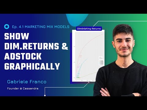 Ep. 4.1 - Marketing Mix Modeling: How to show Adstock and Diminishing Returns Graphs on EXCEL