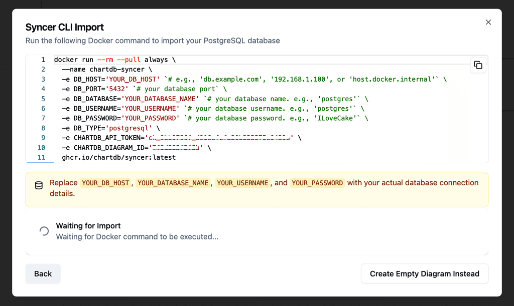 Syncer CLI Import modal in ChartDB showing a Docker command to import a PostgreSQL database, with placeholders for host, database, username, and password