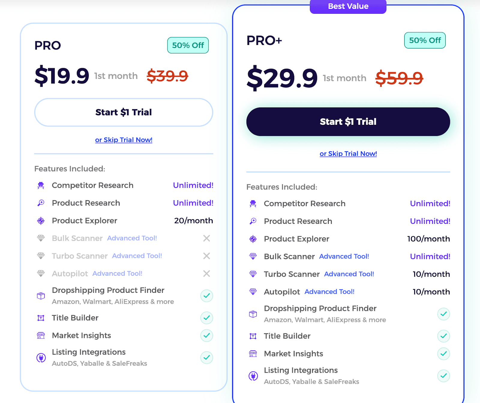 ZIK pricing comparison showing PRO and PRO+ plans with features and discounts.