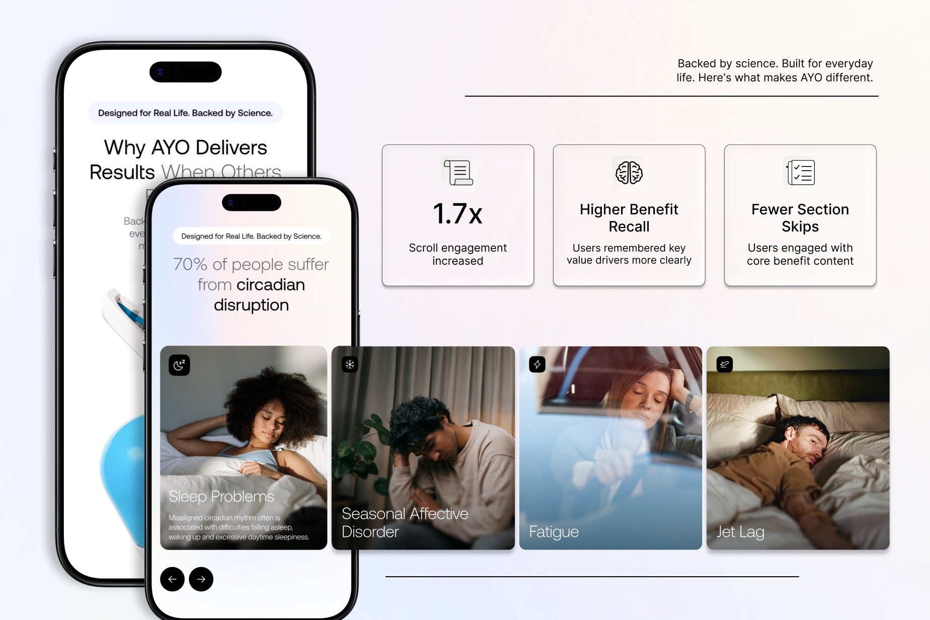 Ecommerce website redesign improving mobile conversion rate