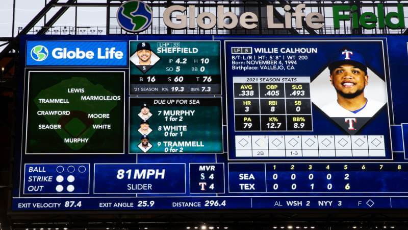 Image of a scoreboard from an MLB ballpark, showing the kinds of statistics available during a game. 