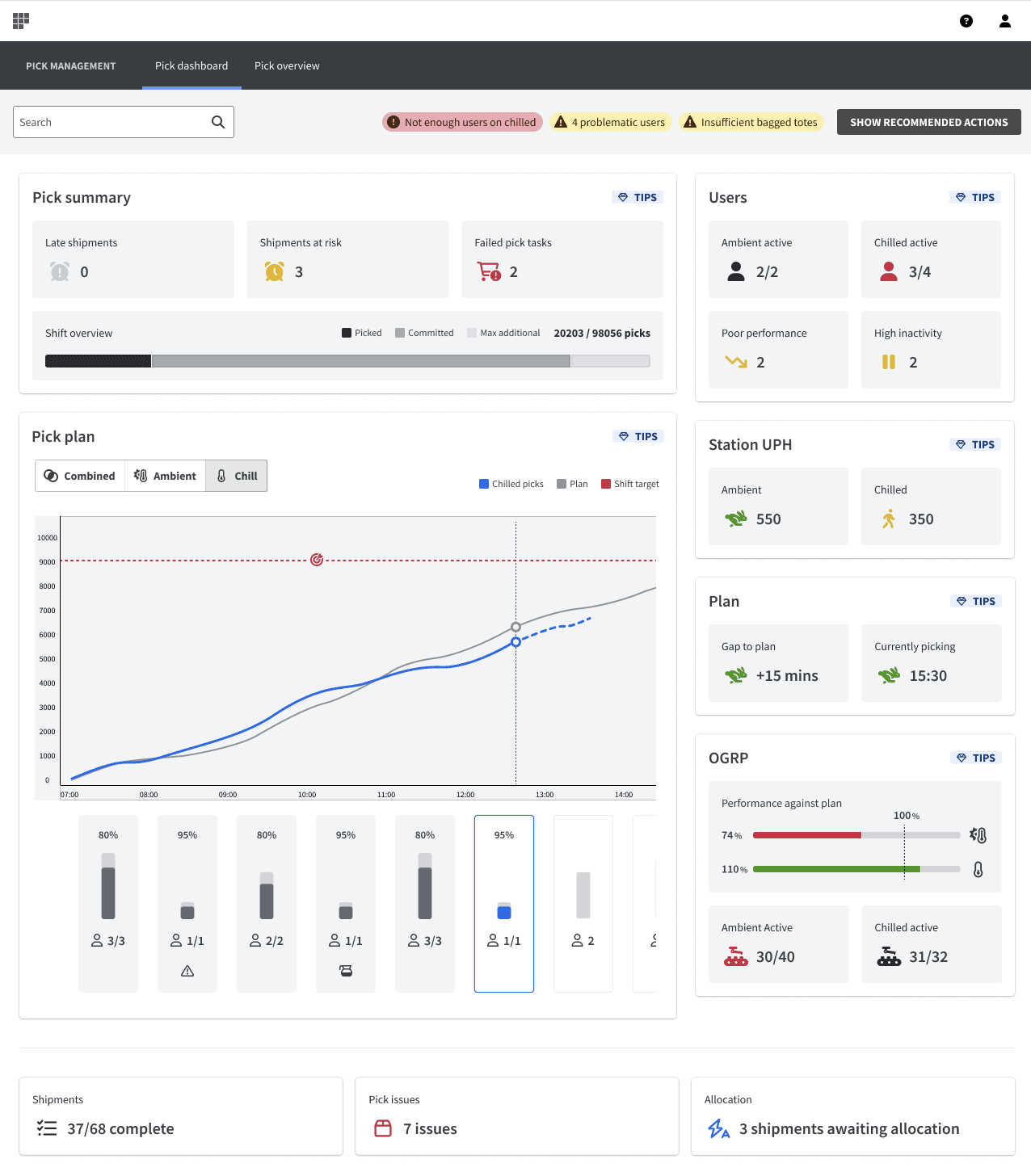 The image featured in the carousel #2