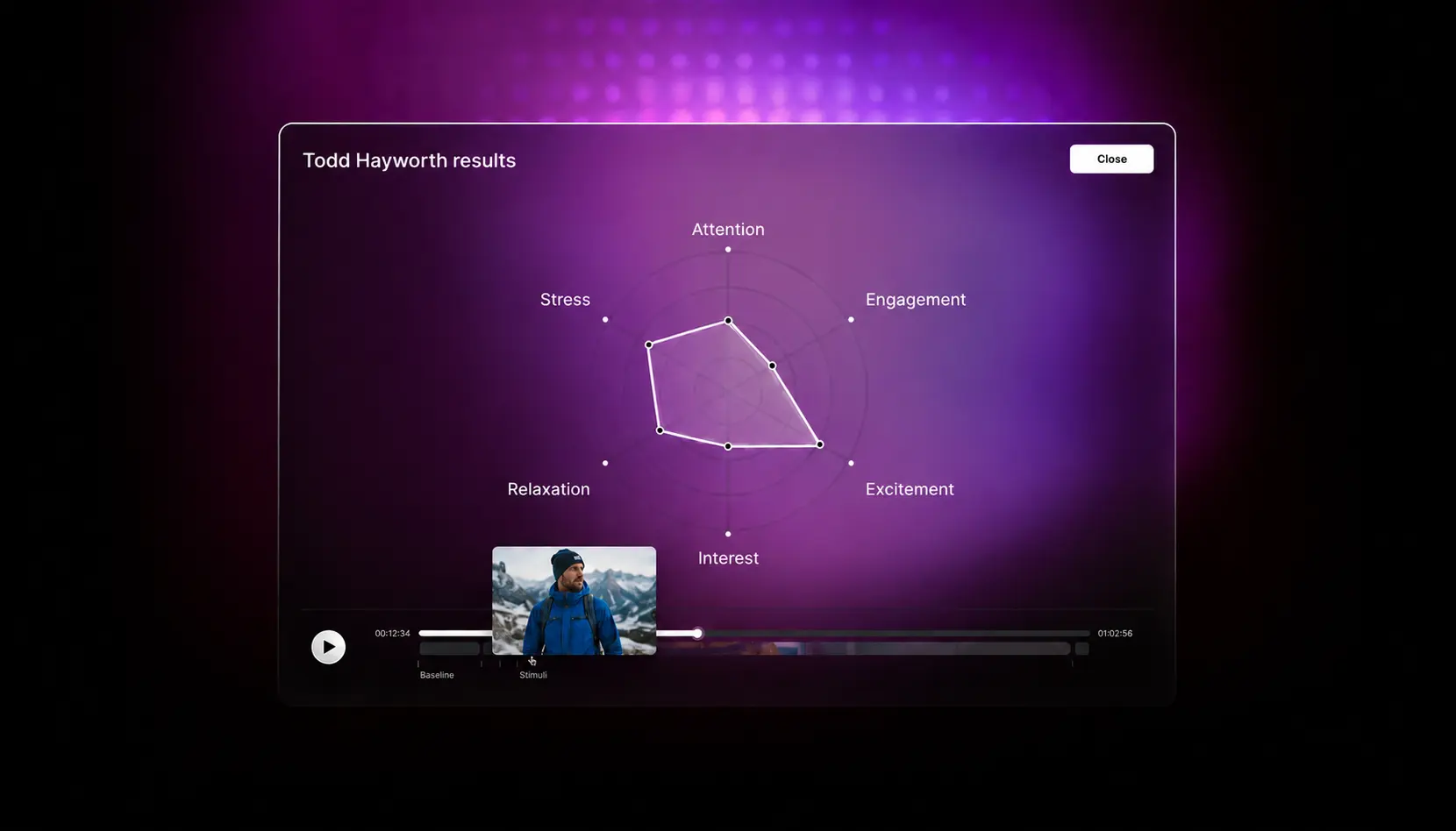 Interactive neuromarketing results dashboard displaying cognitive and emotional response metrics for a jacket advertisement. A radar chart visualizes attention, engagement, excitement, interest, relaxation, and stress levels, while a timeline below synchronizes brain-response data with specific moments in the video. A thumbnail image shows a male model wearing a blue outdoor jacket in a mountain setting, illustrating neuroscience-based creative performance analysis and audience engagement testing.