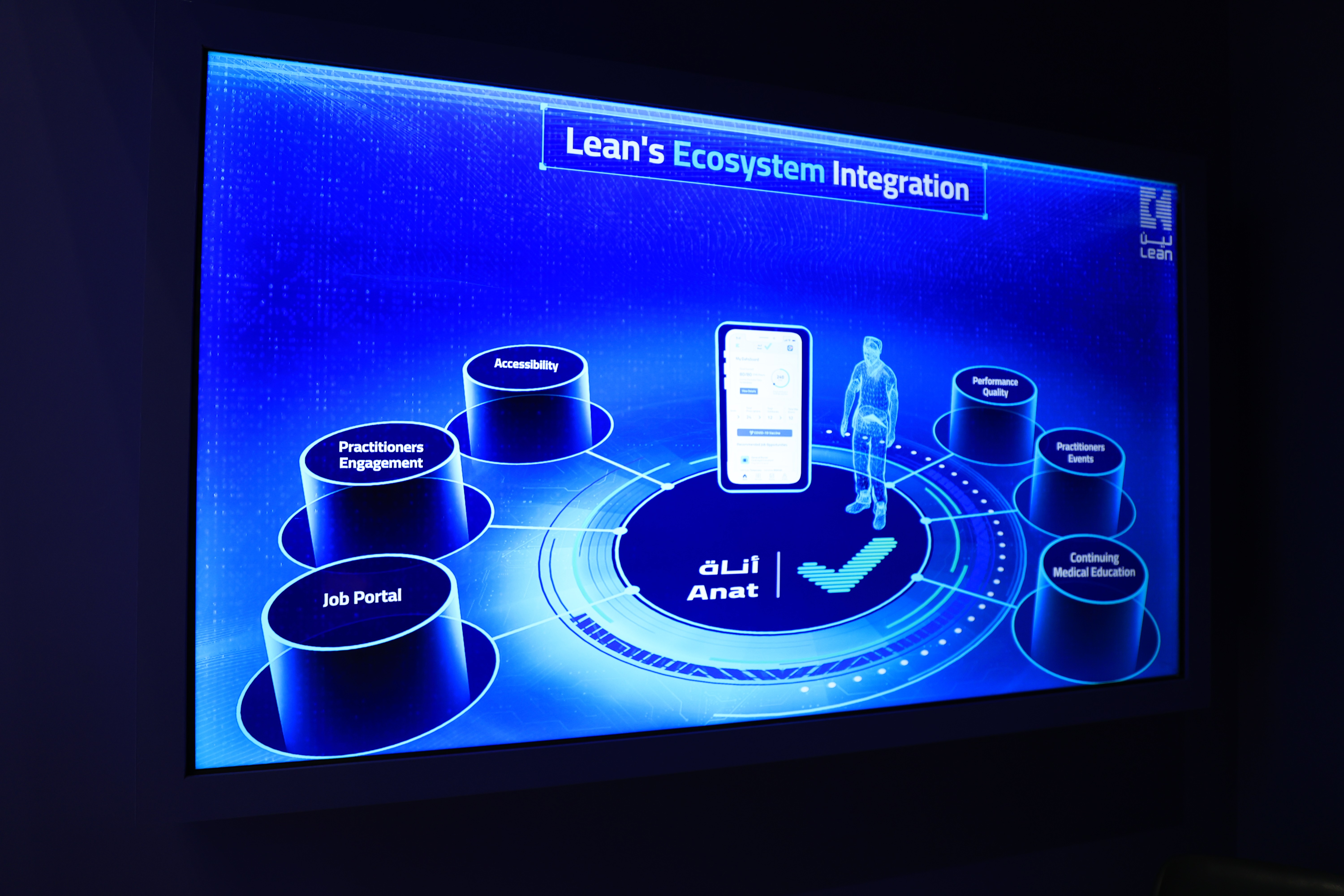 lean-system-integration-by-eventagrate