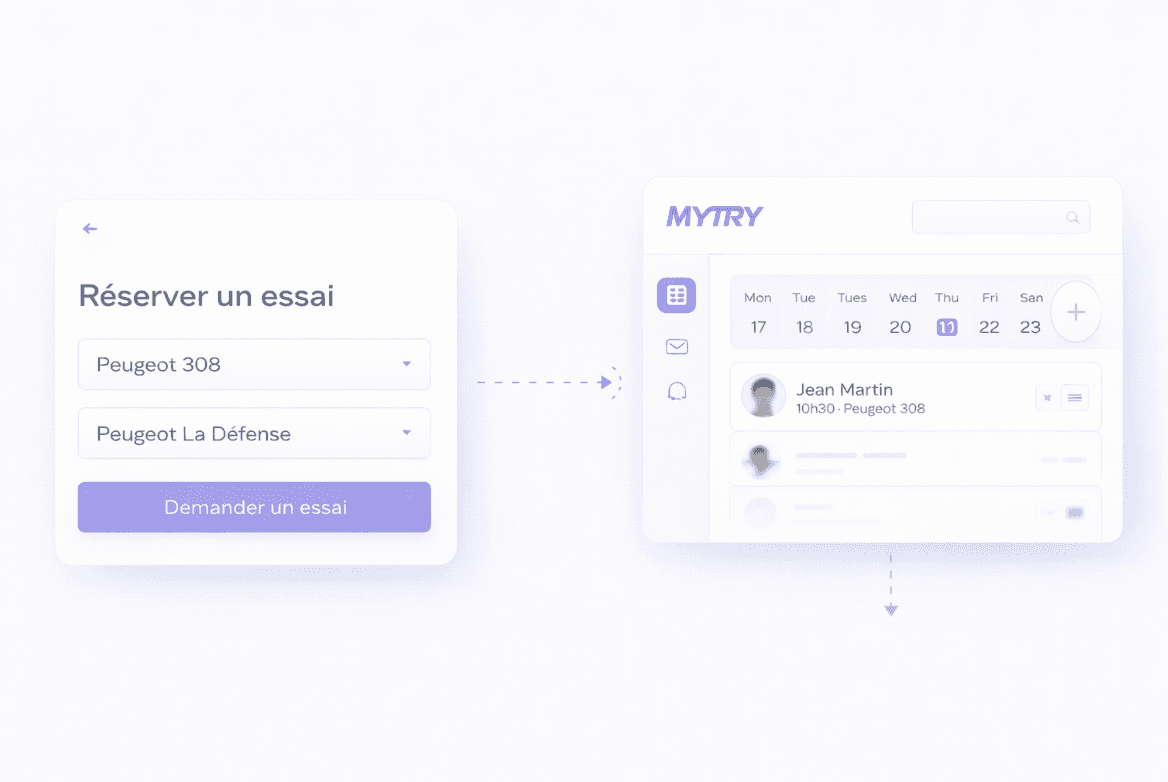 Logos of tools outward, illustrating easy integration with no engineering required.