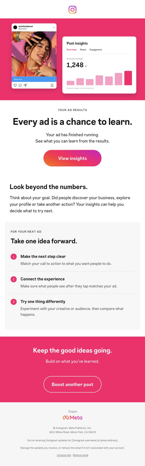 Ad results email design