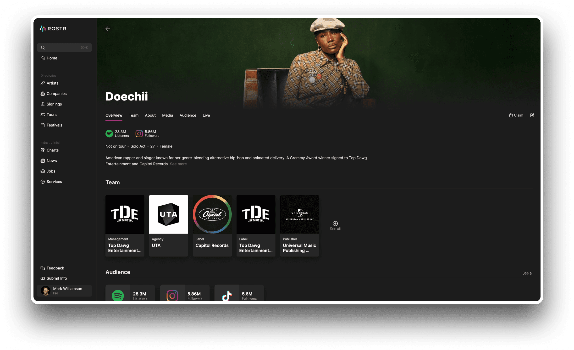 ROSTR 2.0 artist profile page for Doechii showing her management team including Top Dawg Entertainment, UTA, and Capitol Records, alongside audience data from Spotify, Instagram, and TikTok.