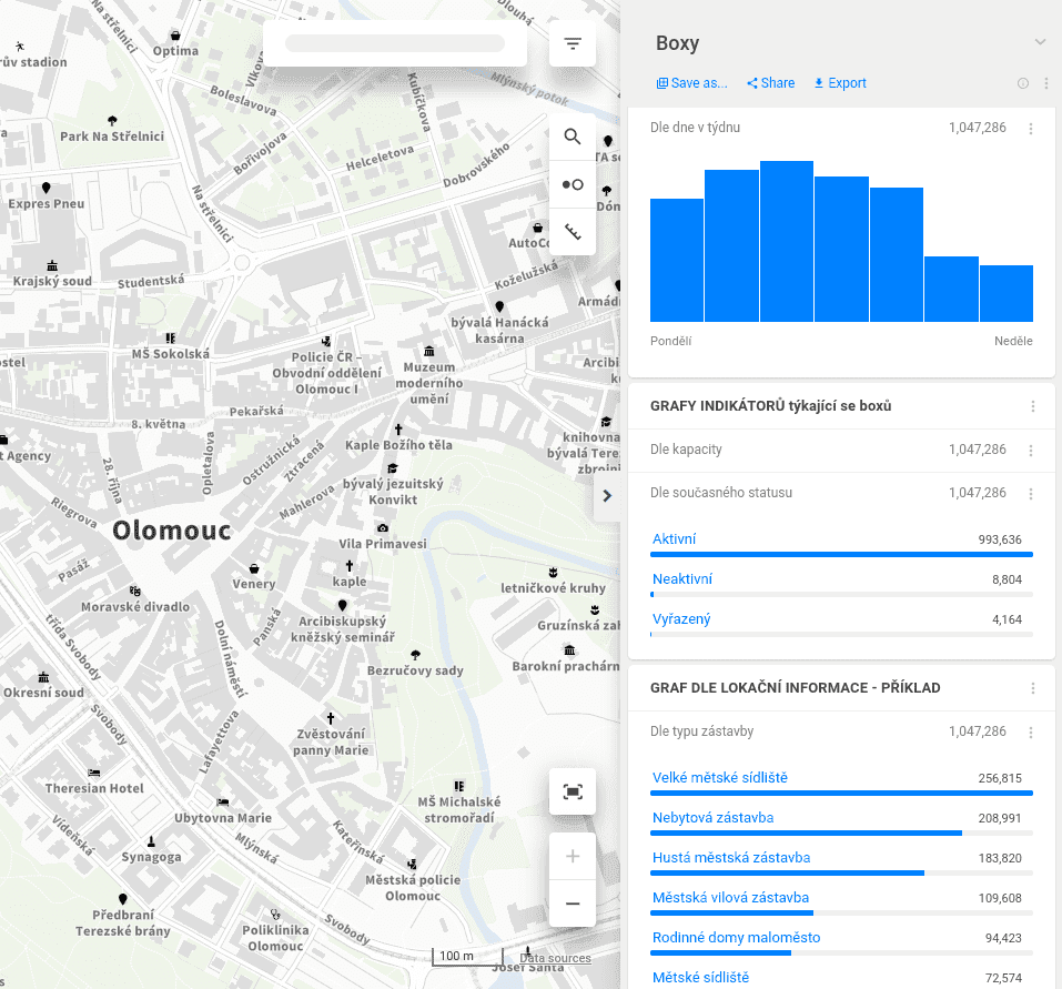 Comparison dashboard in the CleverMaps Studio