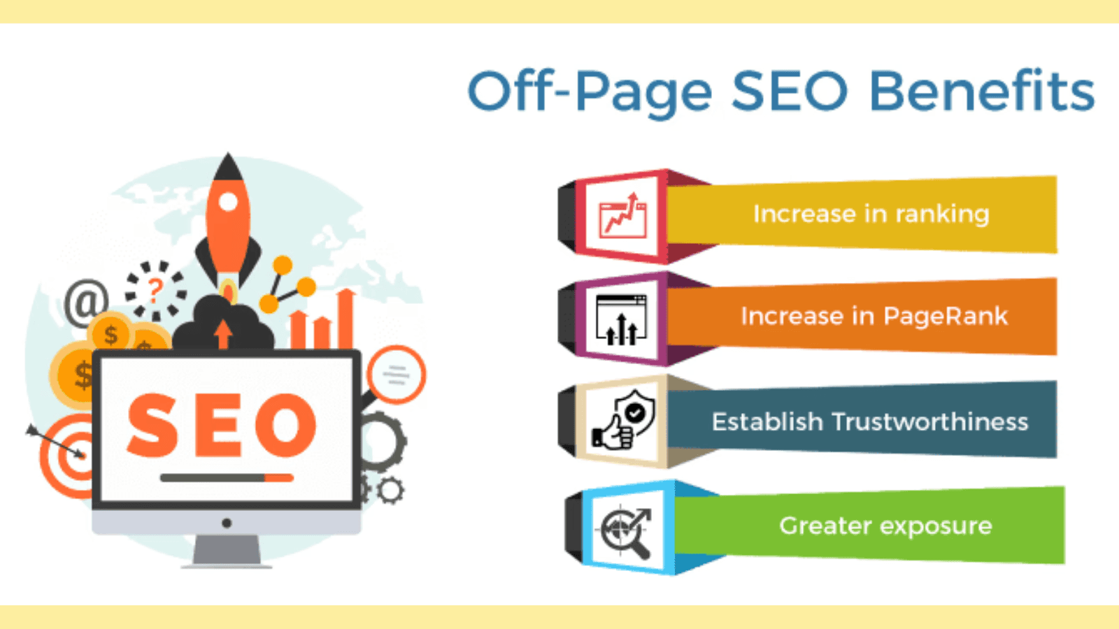 Landing page checklist: Off-page SEO