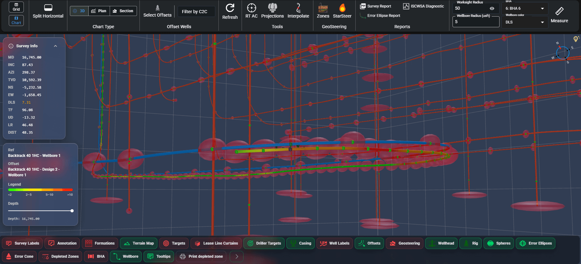 Ellipse of Uncertainty on 3D view with Innova
