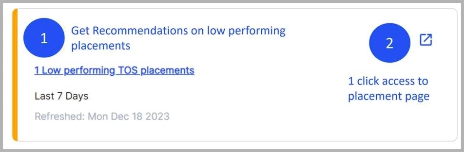 atom11 recommendations on high and low performing ad placements @@ atom11 recommendations on high and low performing ad placements