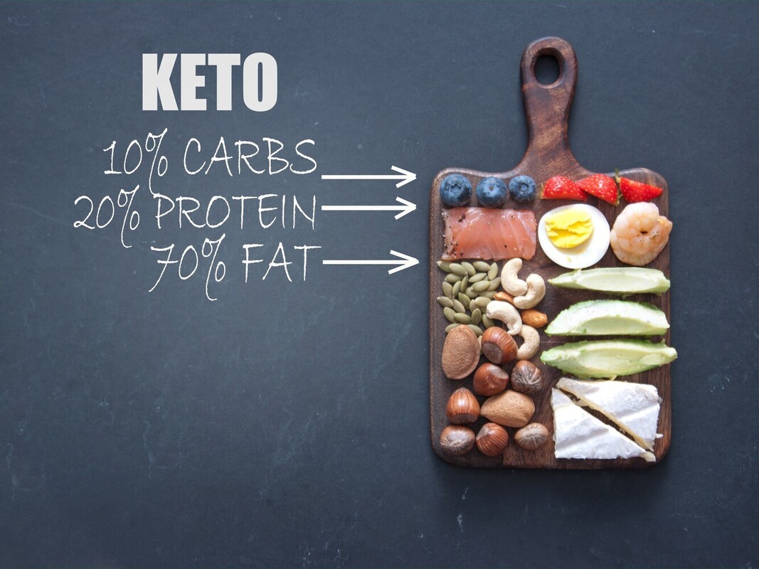 belly fat weight loss tips