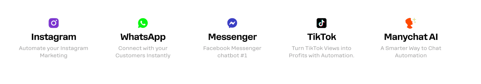 ManyChat channels