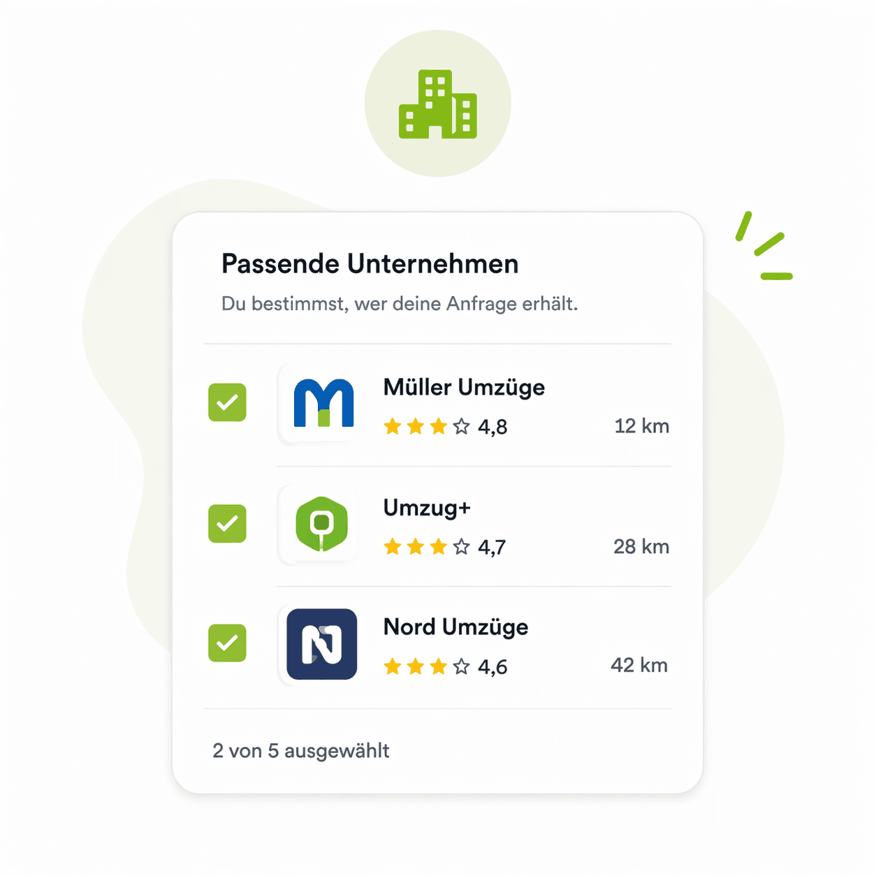 AI suggesting actions like "Optimize onboarding flow" and "Raise pricing tier" based on user data.
