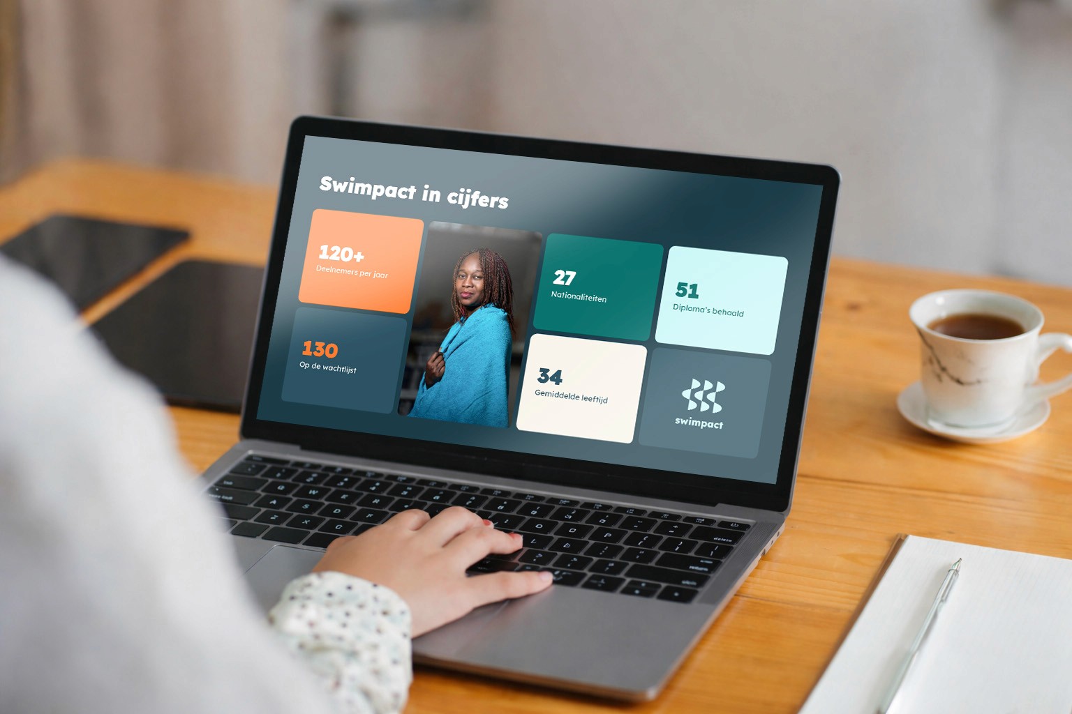 Creative Solutions Real Results