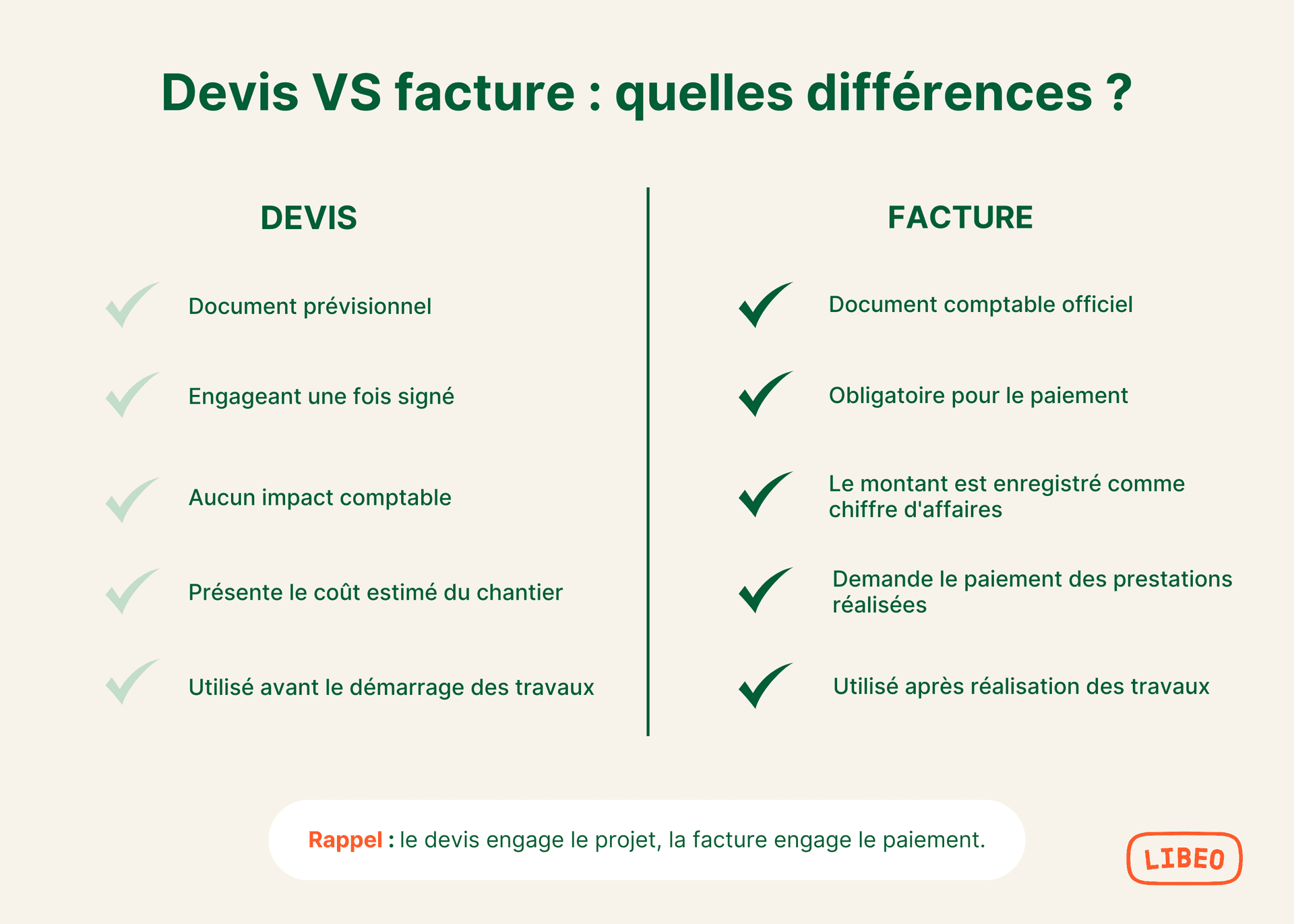 devis-vs-facture
