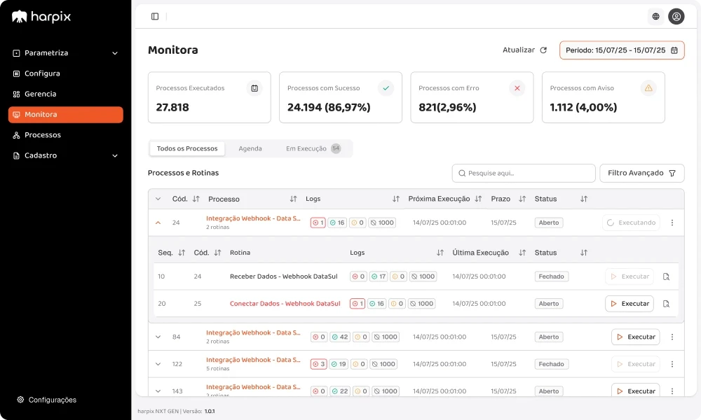 arpix NXT GEN com painel de KPIs