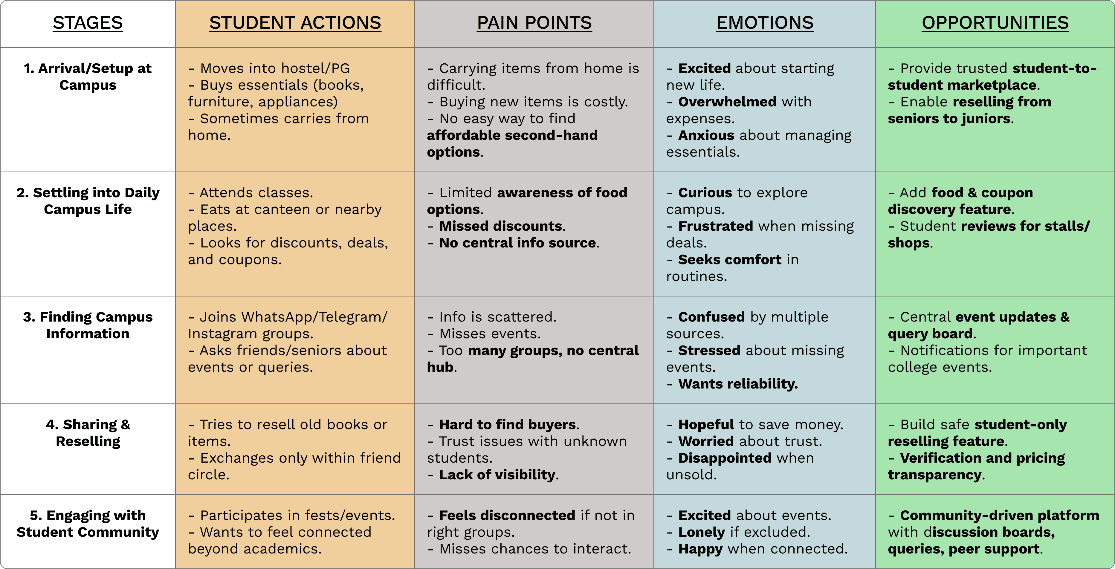 people laughing and talking outside during daytime