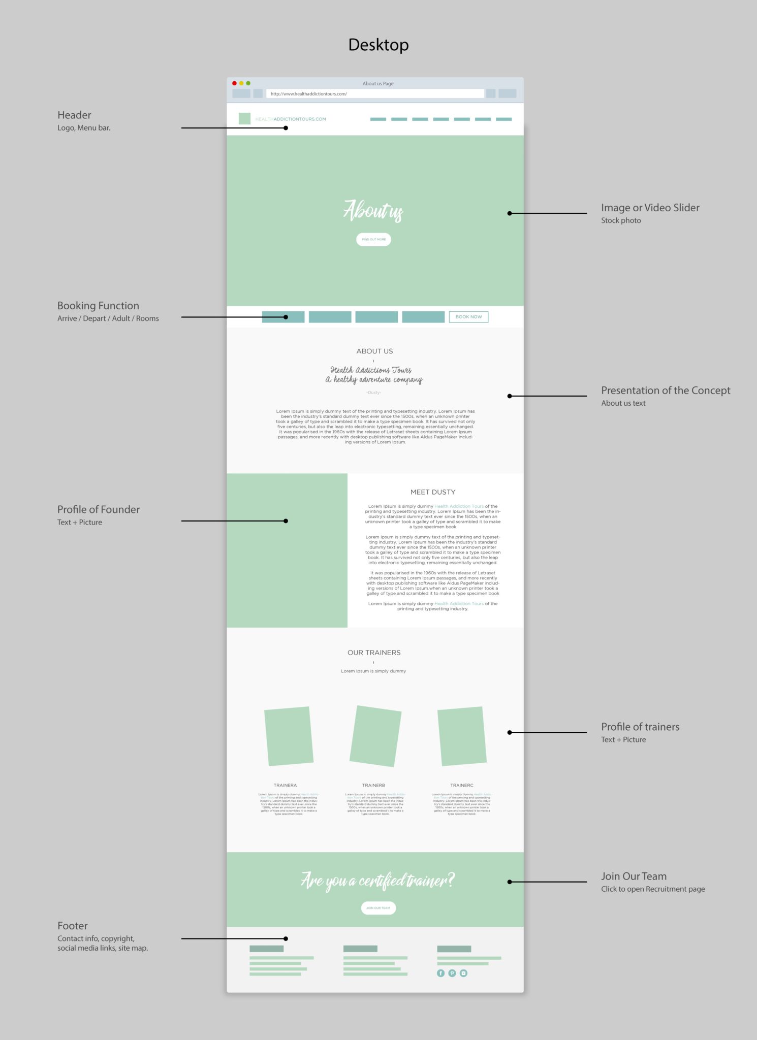 Health Adventure Thailand website About Us wireframe by Suzaku Productions