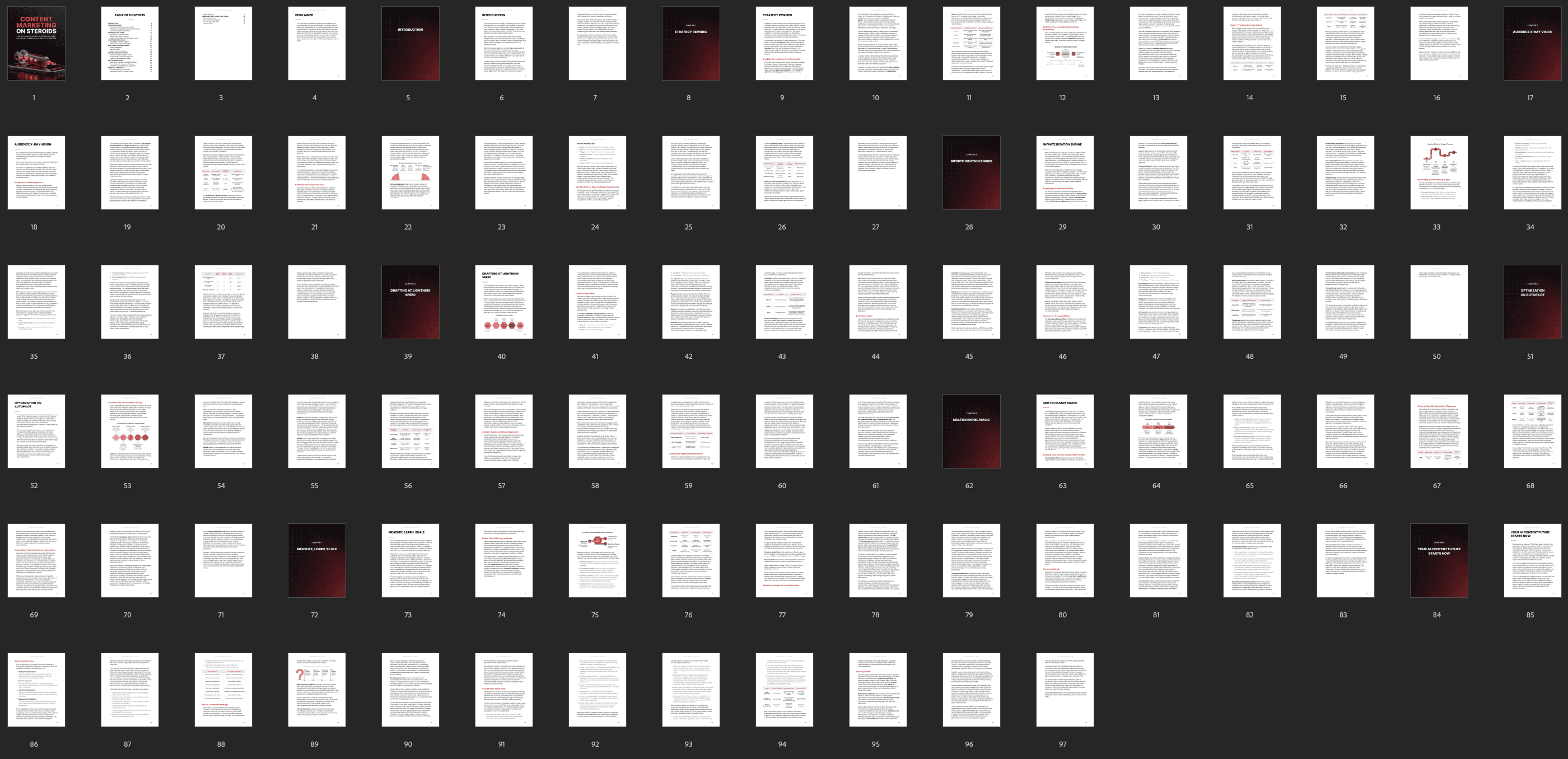 Entrepedia 1765120736417-Content-Marketing-on-Steroids---Ebook