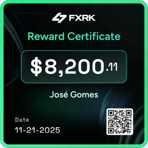 funded trader certificate