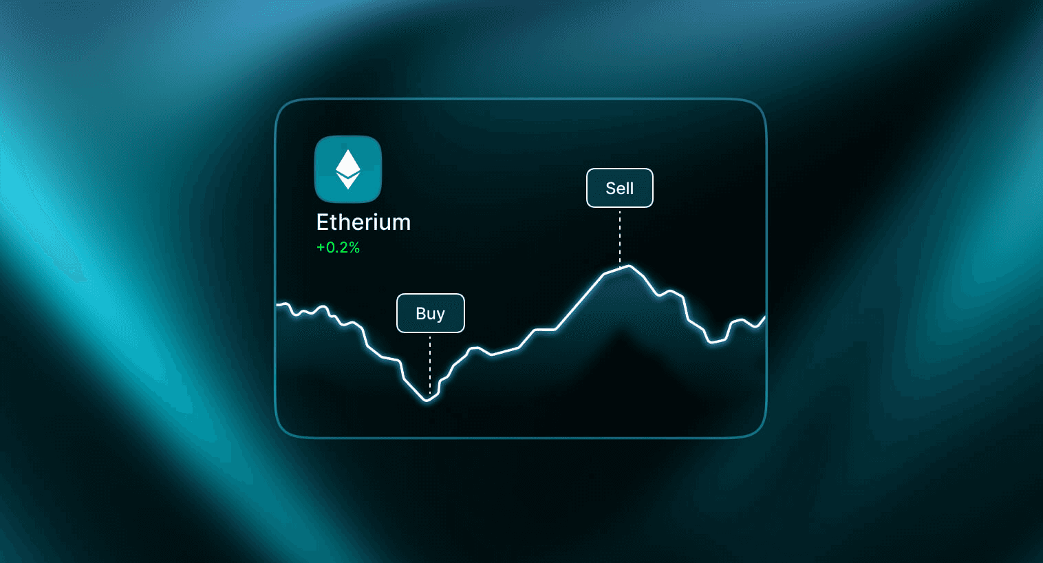 Why Swing Trading Appeals to Crypto Traders