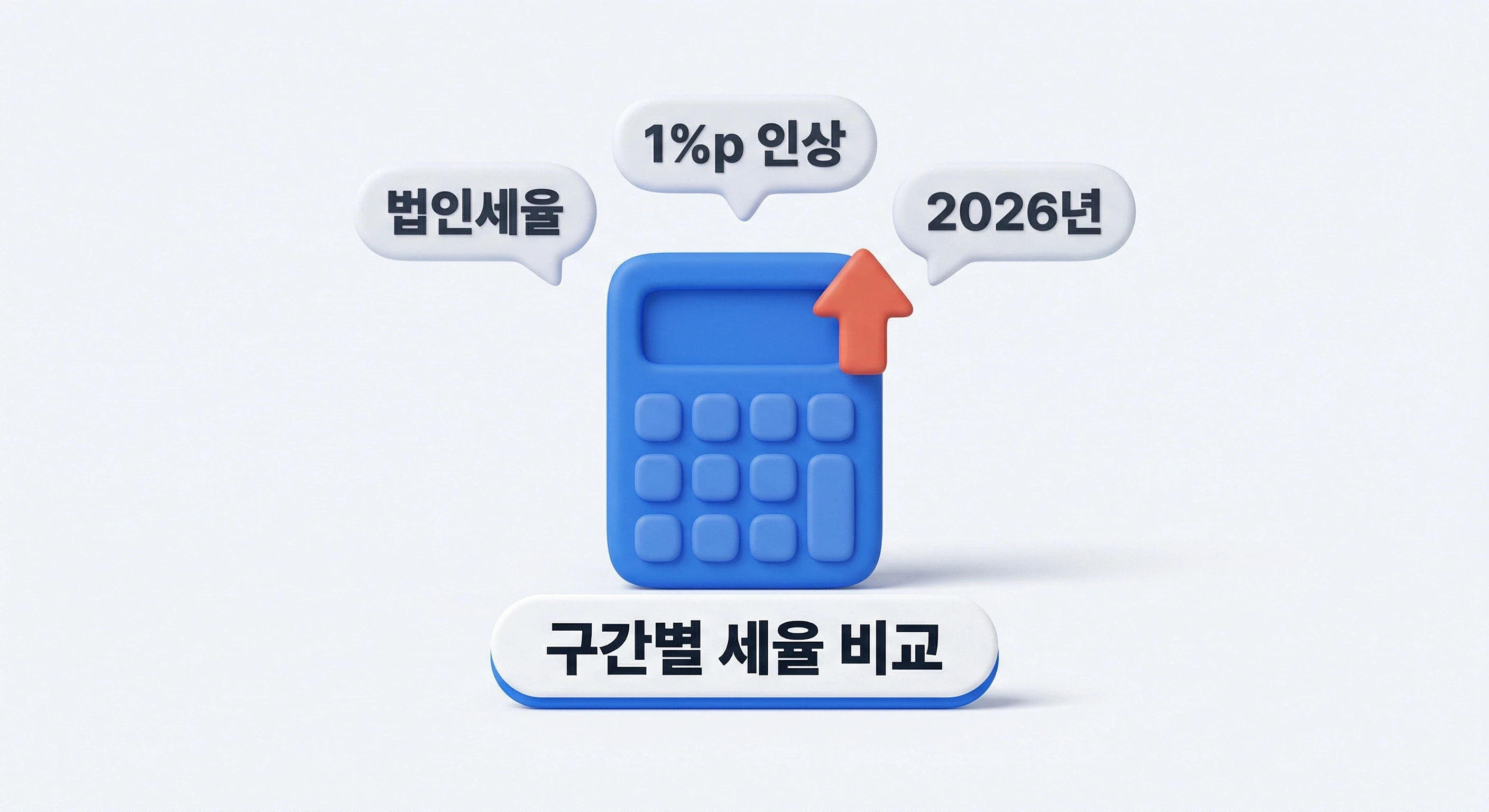 2026년 법인세율 1%p 인상 핵심 요약 일러스트
