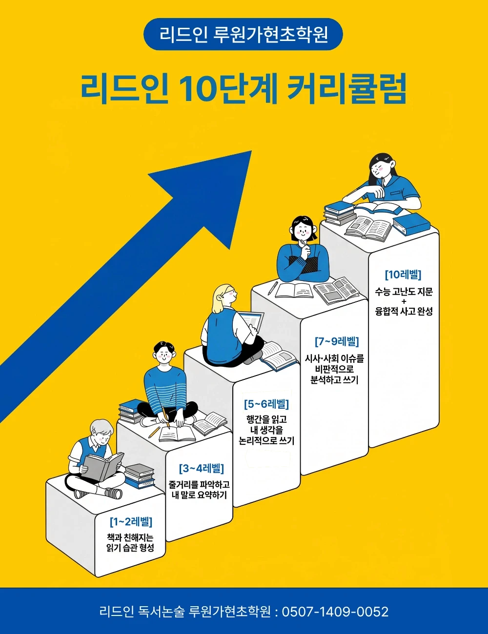 루원시티 논술학원