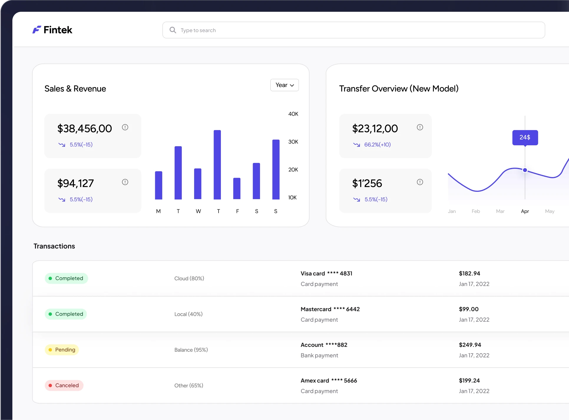Dashboard