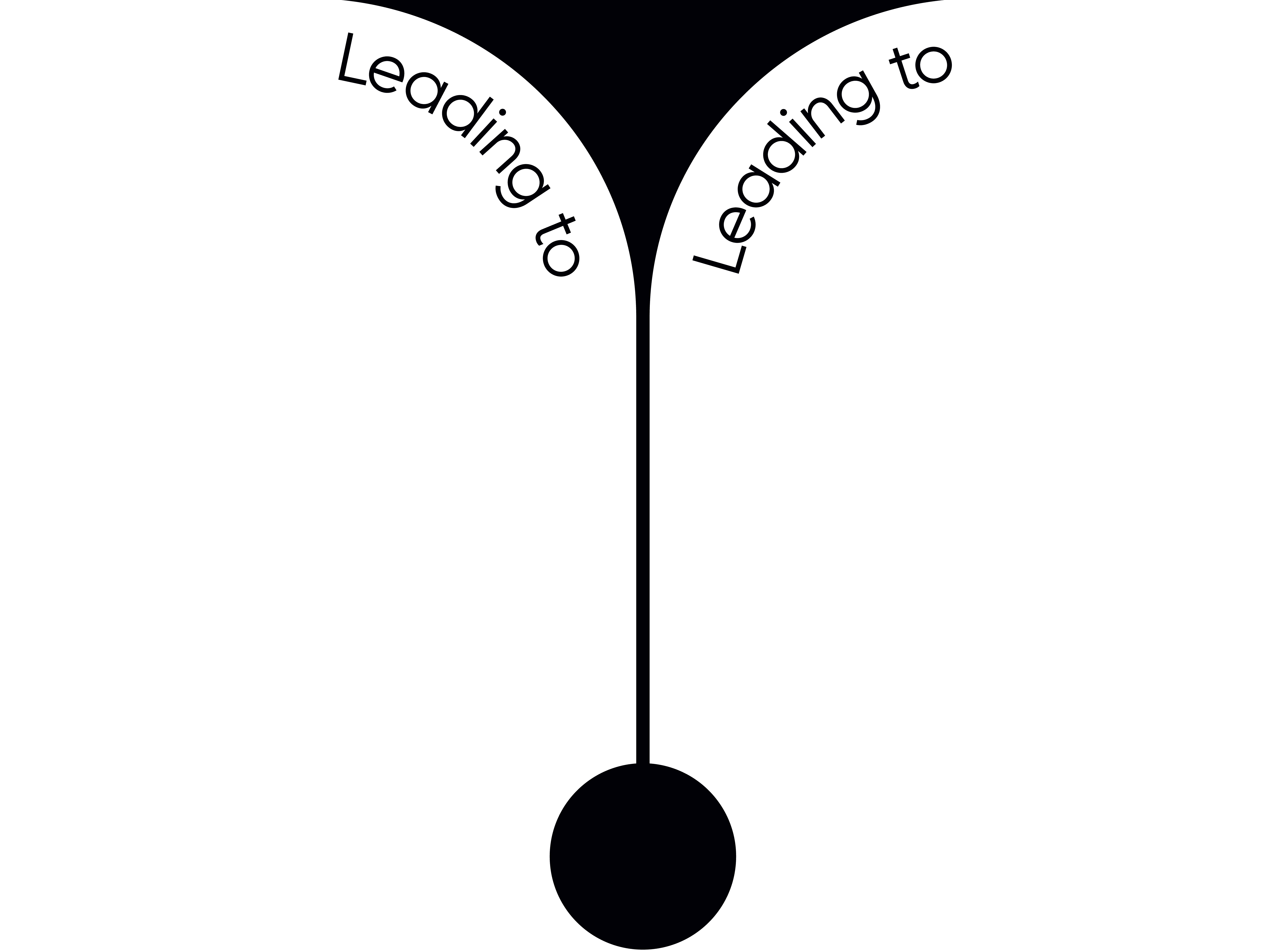 leading drop