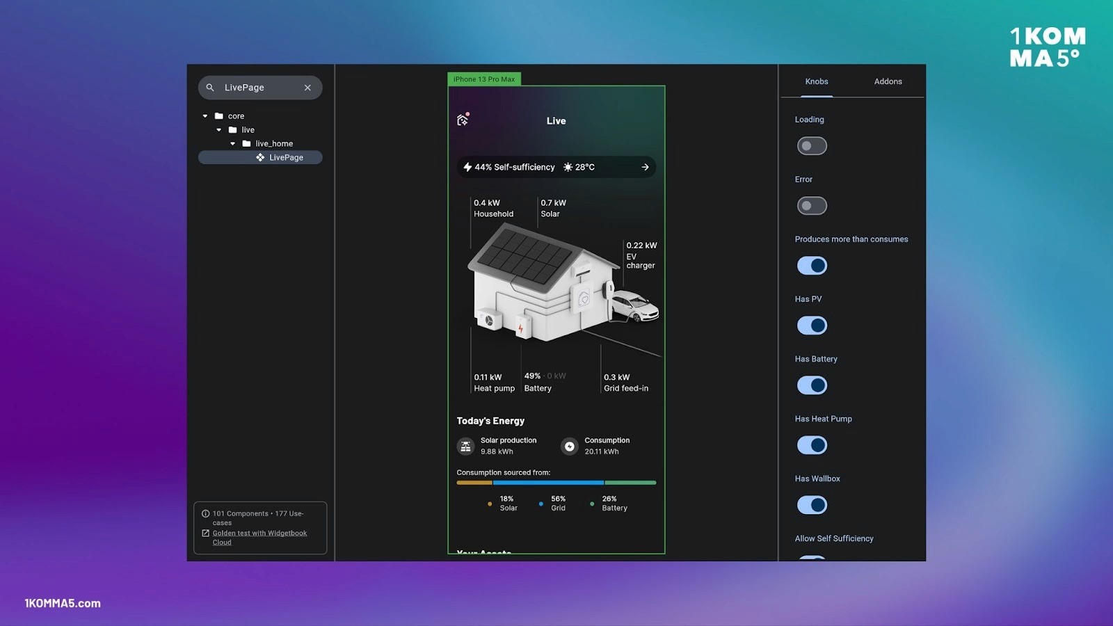 Screenshot of a Full Screen previewed in Widgetbook