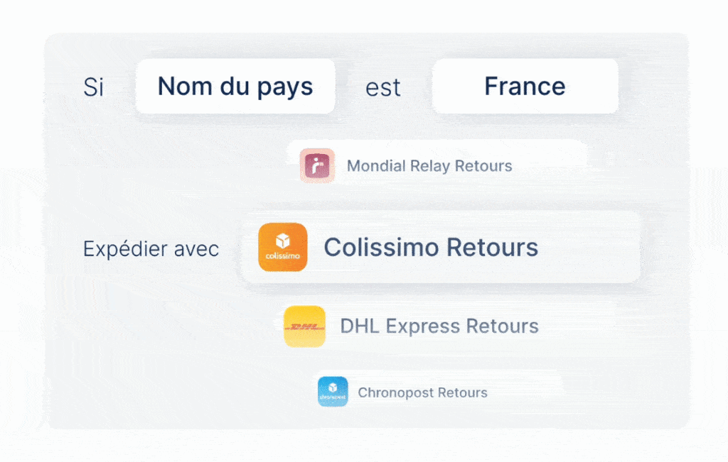 retour cdiscount