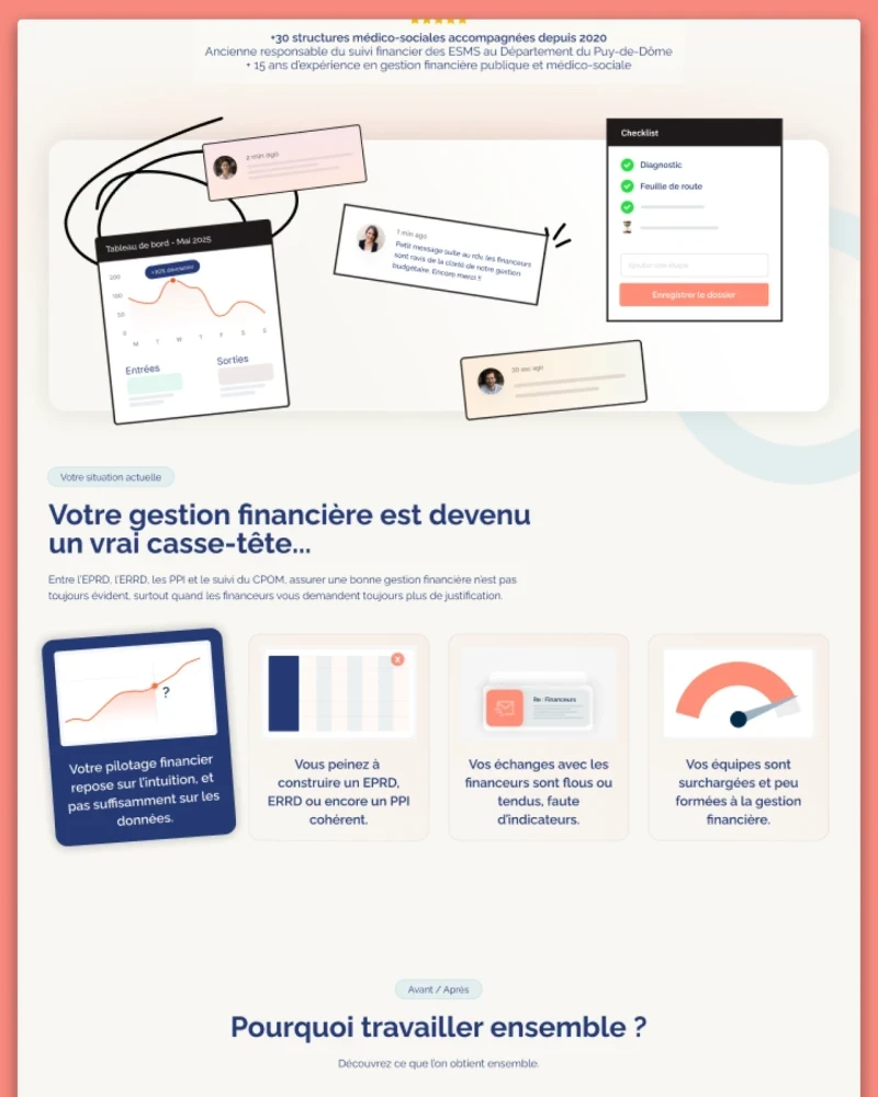Asset Finance Social Active