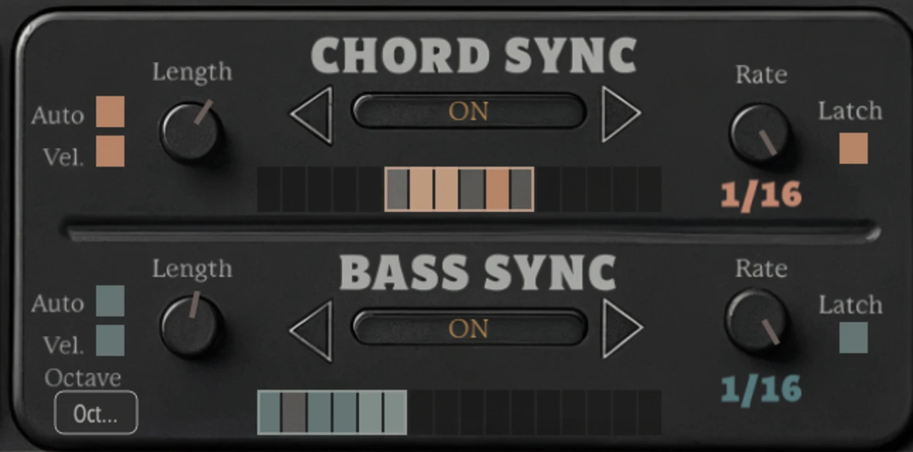 Chord Sync and Bass Sync grids, each showing a separate loop range