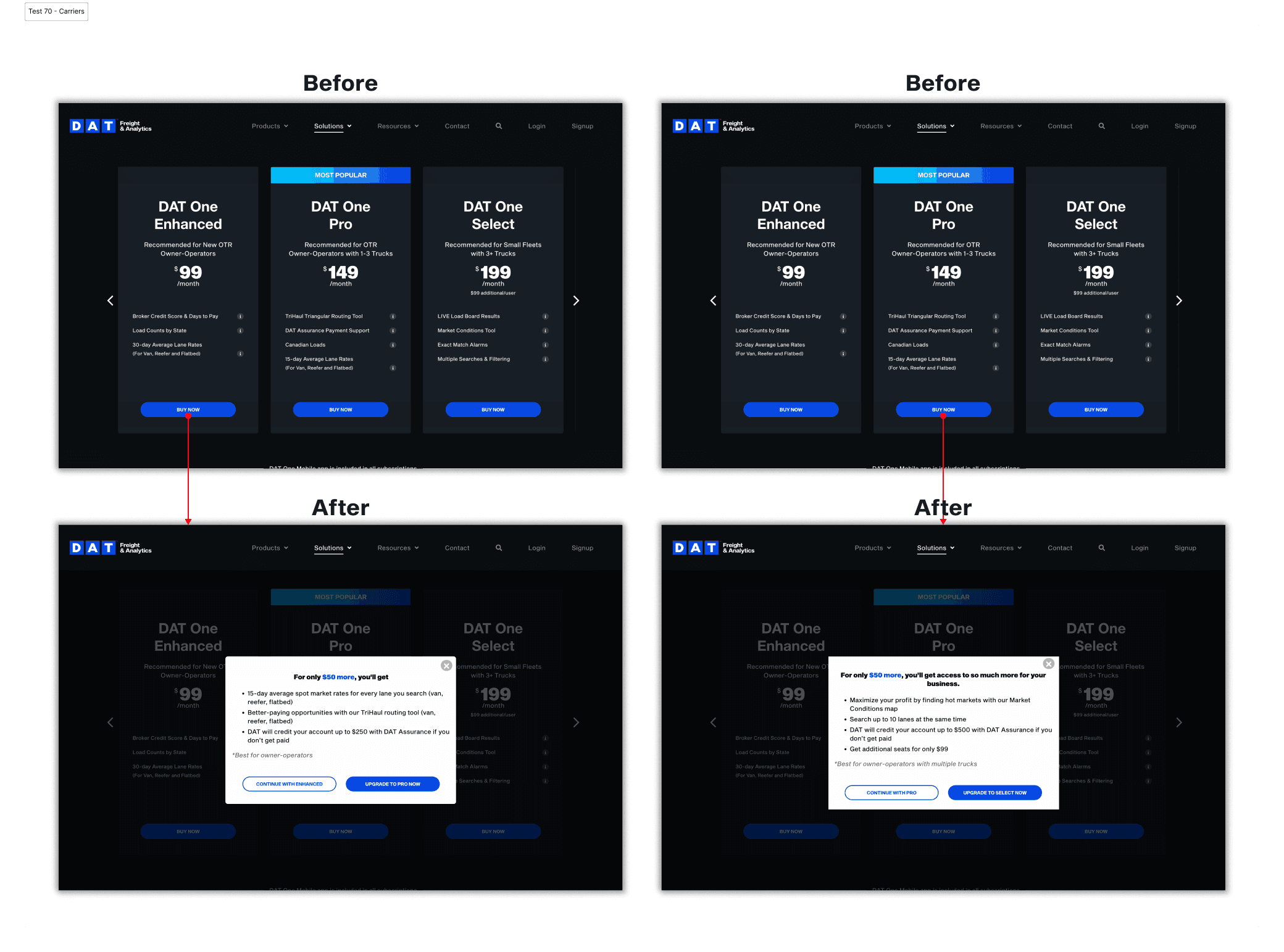 Before DAT Load Board Product Selector Bot