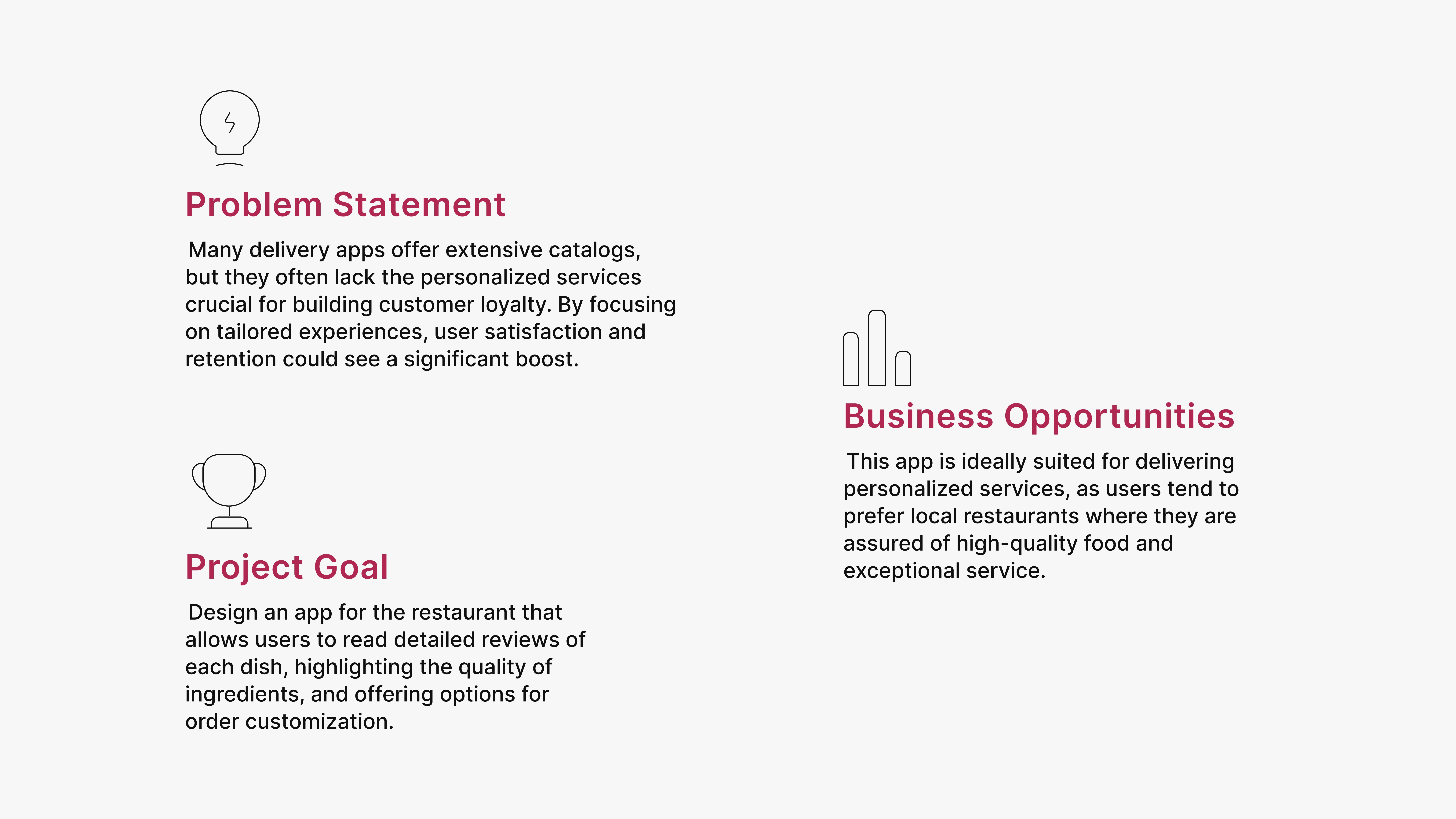 Problem Statement | Project Goals | Business Opportunities